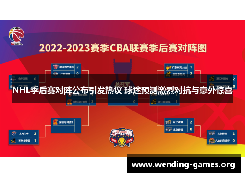 NHL季后赛对阵公布引发热议 球迷预测激烈对抗与意外惊喜 NHL季后赛对阵公布引发热议 球迷预测激烈对抗与意外惊喜