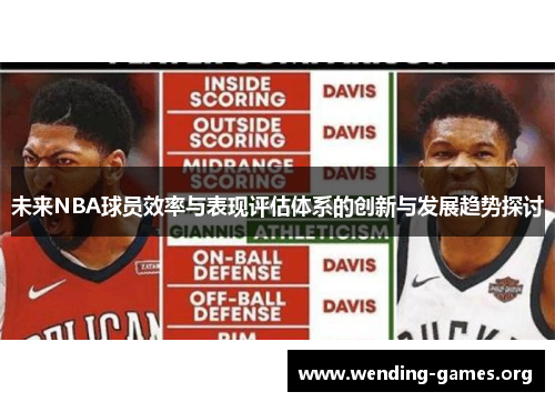 未来NBA球员效率与表现评估体系的创新与发展趋势探讨 未来NBA球员效率与表现评估体系的创新与发展趋势探讨