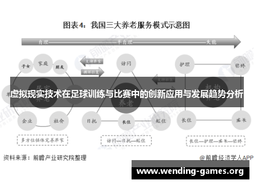 虚拟现实技术在足球训练与比赛中的创新应用与发展趋势分析 虚拟现实技术在足球训练与比赛中的创新应用与发展趋势分析