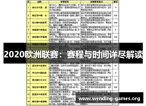 2020欧洲联赛:赛程与时间详尽解读 2020欧洲联赛:赛程与时间详尽解读