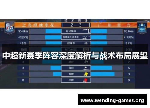 中超新赛季阵容深度解析与战术布局展望 中超新赛季阵容深度解析与战术布局展望