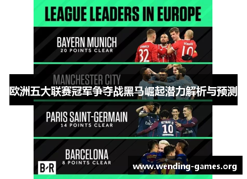 欧洲五大联赛冠军争夺战黑马崛起潜力解析与预测 欧洲五大联赛冠军争夺战黑马崛起潜力解析与预测