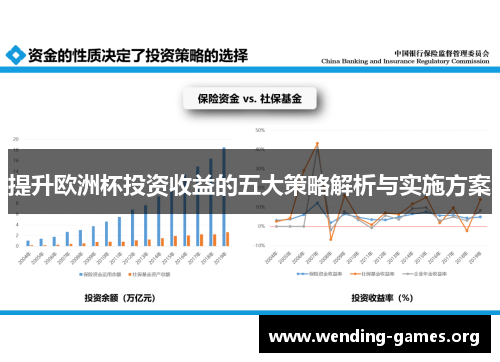 提升欧洲杯投资收益的五大策略解析与实施方案 提升欧洲杯投资收益的五大策略解析与实施方案