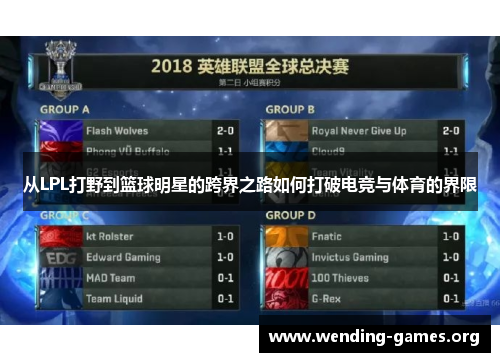 从LPL打野到篮球明星的跨界之路如何打破电竞与体育的界限 从LPL打野到篮球明星的跨界之路如何打破电竞与体育的界限