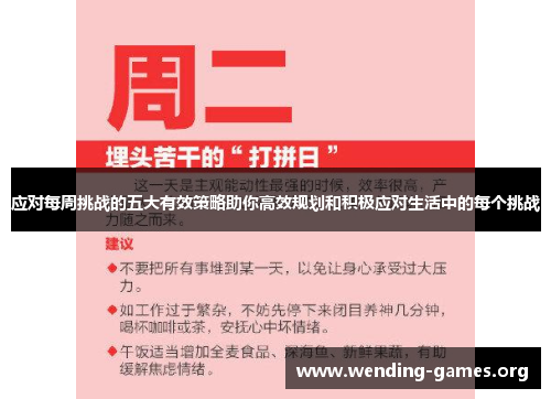 应对每周挑战的五大有效策略助你高效规划和积极应对生活中的每个挑战 应对每周挑战的五大有效策略助你高效规划和积极应对生活中的每个挑战