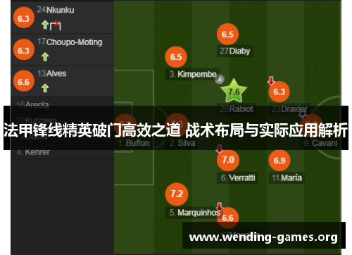 法甲锋线精英破门高效之道 战术布局与实际应用解析 法甲锋线精英破门高效之道 战术布局与实际应用解析