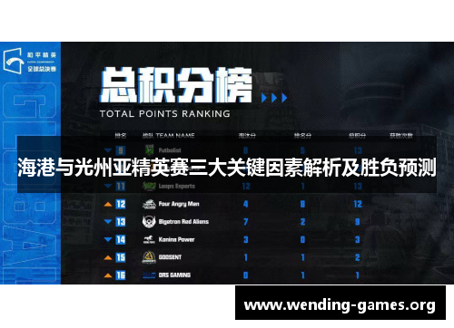 海港与光州亚精英赛三大关键因素解析及胜负预测 海港与光州亚精英赛三大关键因素解析及胜负预测