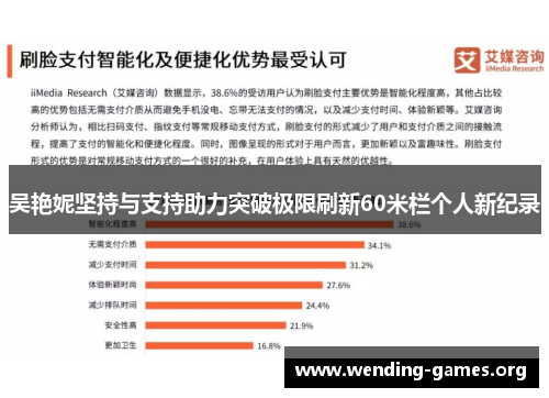吴艳妮坚持与支持助力突破极限刷新60米栏个人新纪录 吴艳妮坚持与支持助力突破极限刷新60米栏个人新纪录