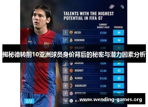 揭秘德转前10亚洲球员身价背后的秘密与潜力因素分析 揭秘德转前10亚洲球员身价背后的秘密与潜力因素分析