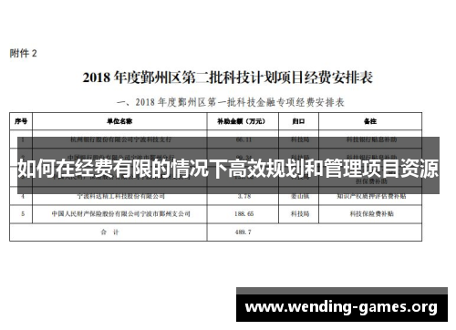 如何在经费有限的情况下高效规划和管理项目资源 如何在经费有限的情况下高效规划和管理项目资源