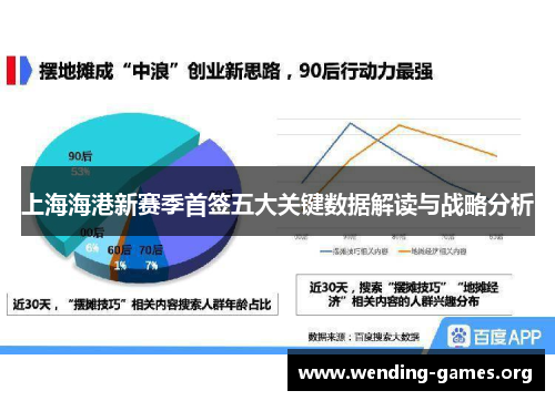 上海海港新赛季首签五大关键数据解读与战略分析 上海海港新赛季首签五大关键数据解读与战略分析