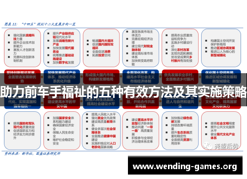 助力前车手福祉的五种有效方法及其实施策略