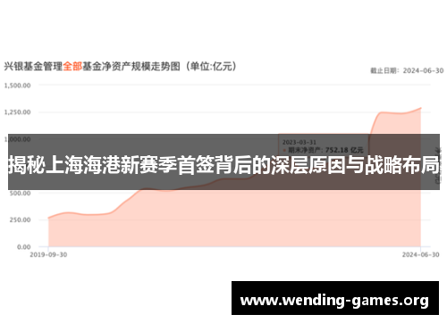 揭秘上海海港新赛季首签背后的深层原因与战略布局 揭秘上海海港新赛季首签背后的深层原因与战略布局