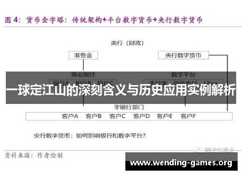 一球定江山的深刻含义与历史应用实例解析 一球定江山的深刻含义与历史应用实例解析