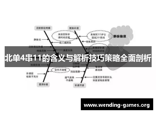 北单4串11的含义与解析技巧策略全面剖析 北单4串11的含义与解析技巧策略全面剖析