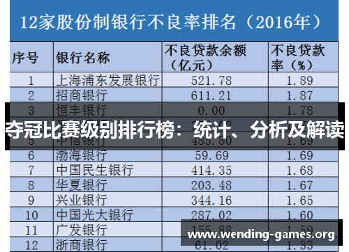 夺冠比赛级别排行榜:统计、分析及解读 夺冠比赛级别排行榜:统计、分析及解读