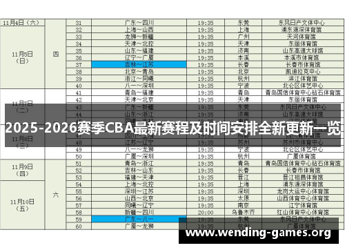 2025-2026赛季CBA最新赛程及时间安排全新更新一览 2025-2026赛季CBA最新赛程及时间安排全新更新一览