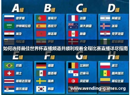 如何选择最佳世界杯直播频道并顺利观看全程比赛直播详尽指南 如何选择最佳世界杯直播频道并顺利观看全程比赛直播详尽指南