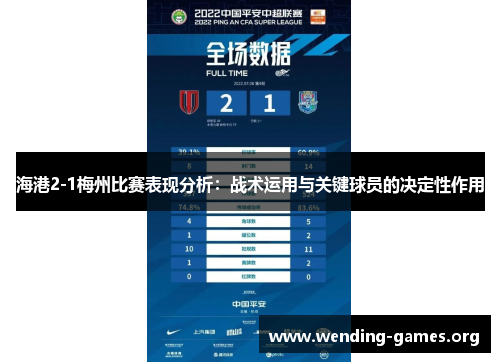 海港2-1梅州比赛表现分析:战术运用与关键球员的决定性作用 海港2-1梅州比赛表现分析:战术运用与关键球员的决定性作用