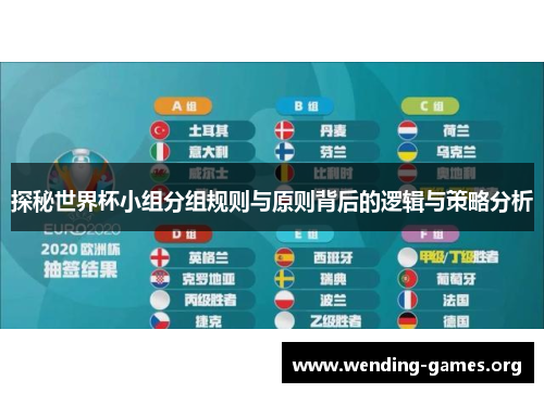 探秘世界杯小组分组规则与原则背后的逻辑与策略分析 探秘世界杯小组分组规则与原则背后的逻辑与策略分析