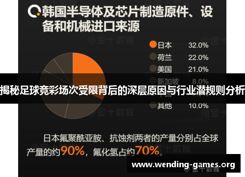 揭秘足球竞彩场次受限背后的深层原因与行业潜规则分析 揭秘足球竞彩场次受限背后的深层原因与行业潜规则分析