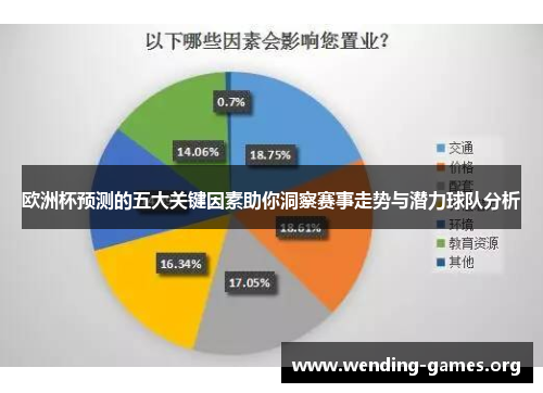 欧洲杯预测的五大关键因素助你洞察赛事走势与潜力球队分析 欧洲杯预测的五大关键因素助你洞察赛事走势与潜力球队分析