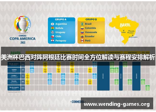 美洲杯巴西对阵阿根廷比赛时间全方位解读与赛程安排解析 美洲杯巴西对阵阿根廷比赛时间全方位解读与赛程安排解析