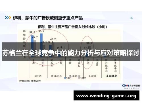 苏格兰在全球竞争中的能力分析与应对策略探讨 苏格兰在全球竞争中的能力分析与应对策略探讨