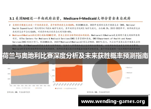 荷兰与奥地利比赛深度分析及未来获胜概率预测指南