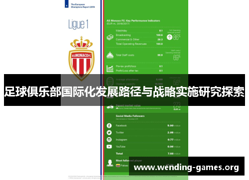 足球俱乐部国际化发展路径与战略实施研究探索 足球俱乐部国际化发展路径与战略实施研究探索