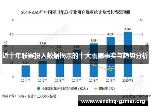 近十年联赛投入数据揭示的十大震撼事实与趋势分析 近十年联赛投入数据揭示的十大震撼事实与趋势分析