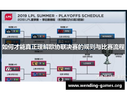 如何才能真正理解欧协联决赛的规则与比赛流程 如何才能真正理解欧协联决赛的规则与比赛流程